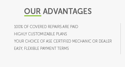 new car warranty comparison chart